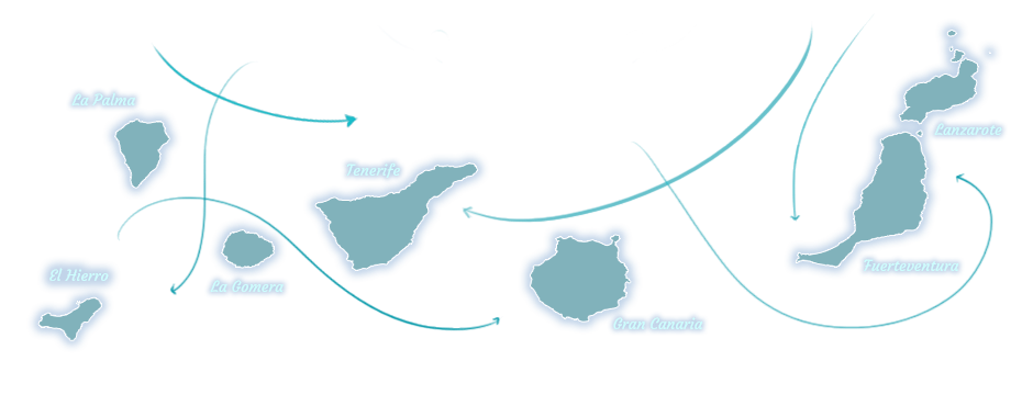 Islas Canarias